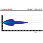 LED bar | 150 Watt | 14940 Lumen | 9-30v | 40cm Kabel | Deutsch Stecker | TRSW12270-30C – Bild 5