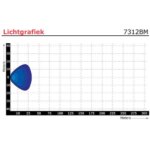 LED-Rückfahrscheinwerfer | 12-24v | 12watt | 660 Lumen | ECE-R23 | 7312BM – Bild 4