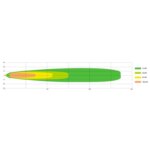 Atlas 320 LED Fernscheinwerfer | amber-weiß 3000 Lumen | 48 Watt | 3m. Kabel | WD-4830 – Bild 10