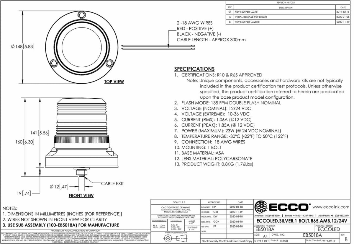 LED Rundumleuchte amber | 12-24v | 1-Schraube Montage ECCOLED | R65 | EB5018A – Bild 2