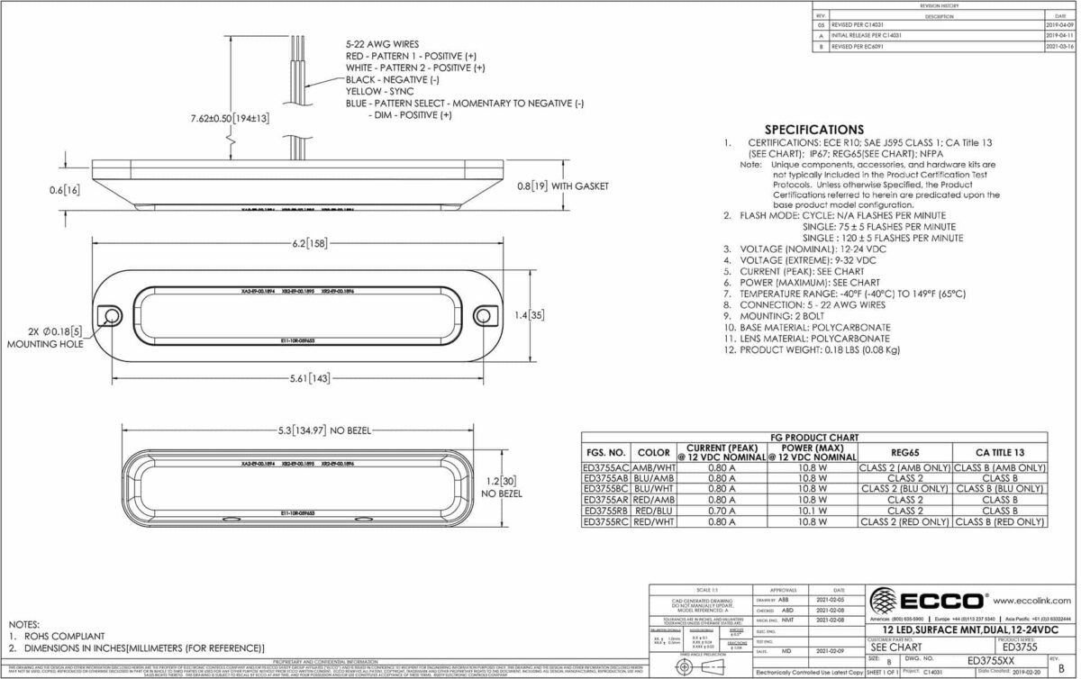 LED Blitzer | R65 | amber | weiß (geteilt) 8-LED | 12-24v | ED3755AC – Bild 2