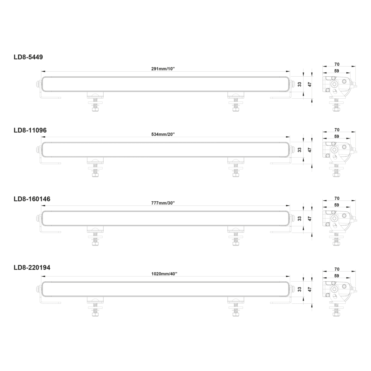 LED bar Vulcan 780 zweifarbig leuchtende Positionslichter 9-36v - 77.7cm - 14,600lm | LD8-160146 – Bild 11
