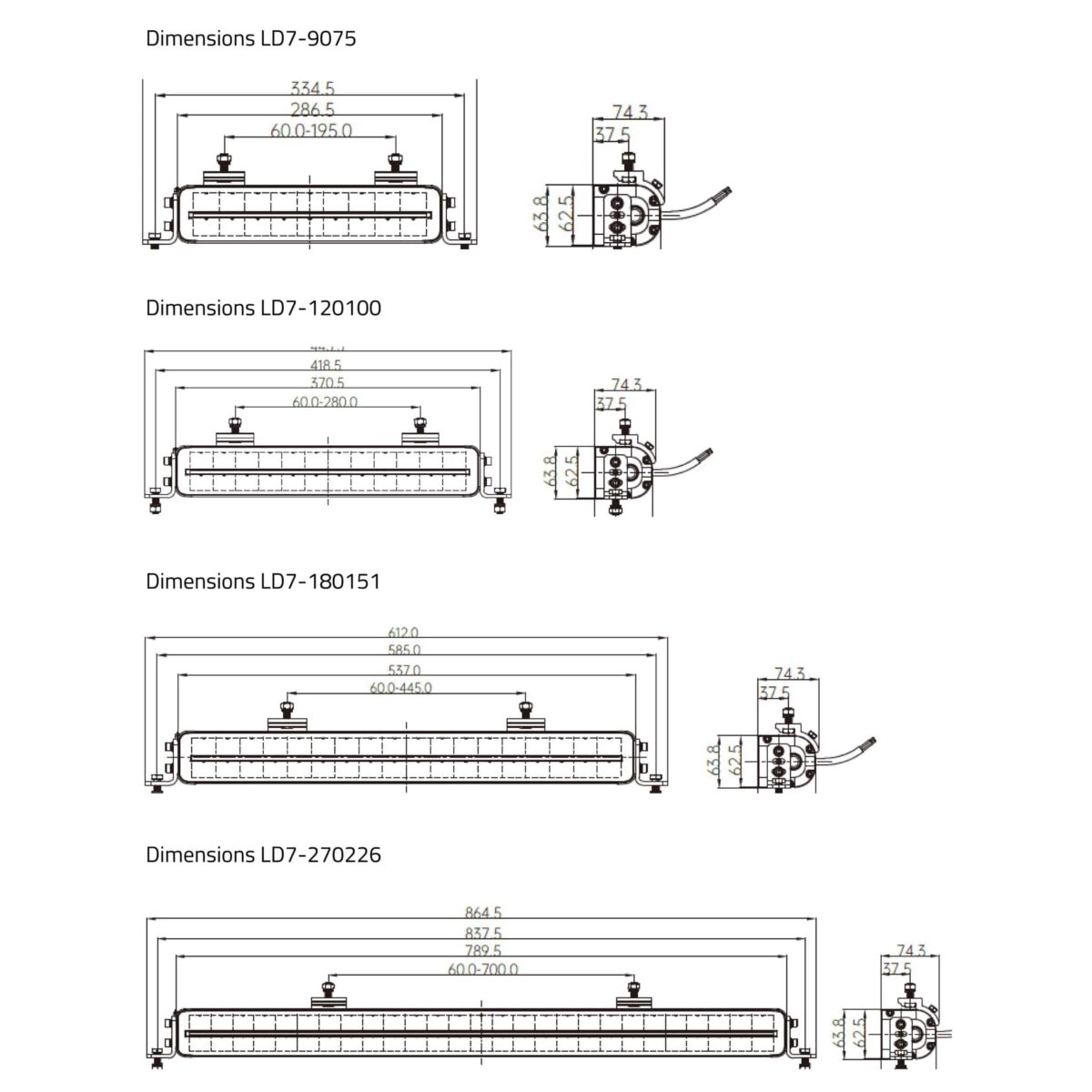 LED bar Nemesis XL 790 zweifarbige Positionslichter 10-32v - 78.9cm - 22,680lm | LD7-270226 – Bild 12