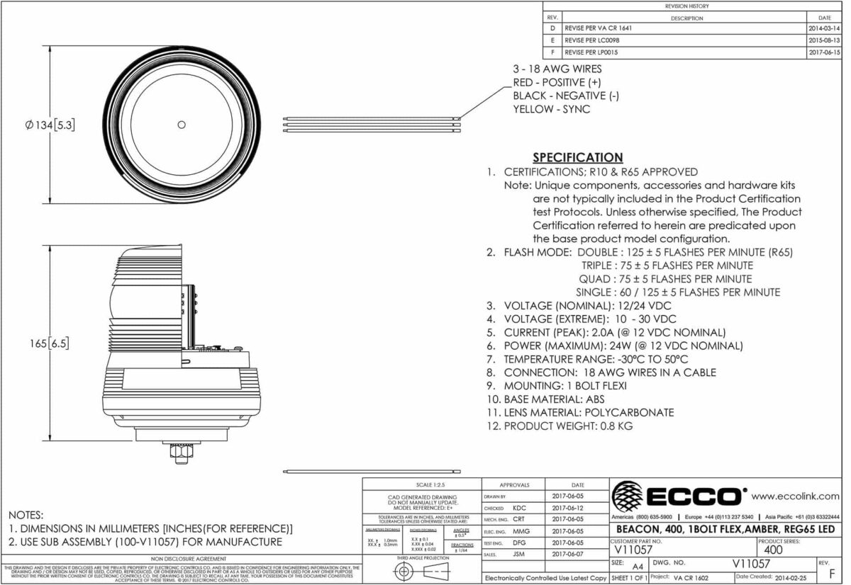 LED Rundumleuchte | amber | 12-24v | R65 | 1-Schraube flexi 400 Serie | V11057 – Bild 2